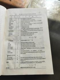 小模数齿轮测量手册