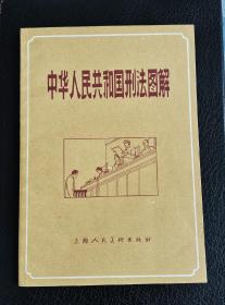 《中华人民共和国刑法图解》一上海版精品连环画