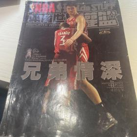 体育世界，灌篮，429期，NBA官方出版物