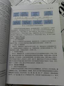 吉木萨尔页岩油水平井钻井技术与实践 后几页轻微折痕