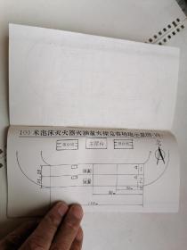 江苏省石油总公司第三届消防运动会秩序册（1994年南京）