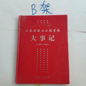 山东省轻工工程学校大事记（1958—2008）