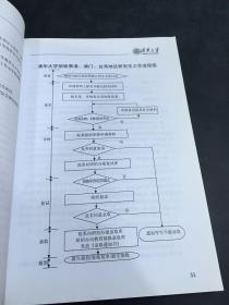 清华大学·研究生工作手册 2015