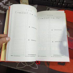 成功日志:做自己想做的人（硬精）一版一印 3000册