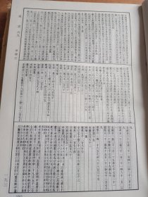 二十五史:宋史上下册、明史、元史金史遼史  （4本合售）