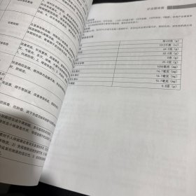百全毫米波疗法