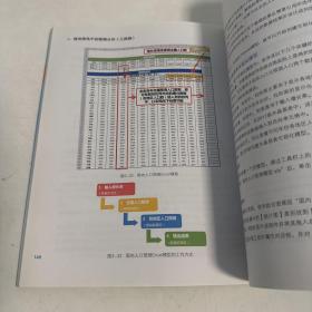 谁说菜鸟不会数据分析（工具篇）