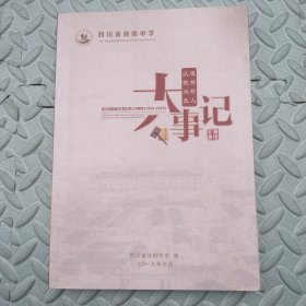 四川省简阳中学大事记【四川省简阳中学办学120周年1899-2019】