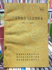 资料《二百年农历与公历对照表》1821－2020《店》