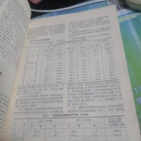 畜牧兽医文摘，双月刋。1977年第4期。文摘号：546一751。