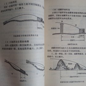 天津市高级中学试用课本 军事 私藏品好自然旧看图看描述 天津教育出版社1993/6一版一印(本店不使用小快递 只用中通快递)