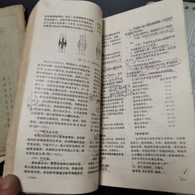 全国高等中医院校函授教材 ：中医儿科学、中医外科学、中医妇科学、中医伤科学、中医基础理论、医古文选读 共6本合售。内多笔记划线