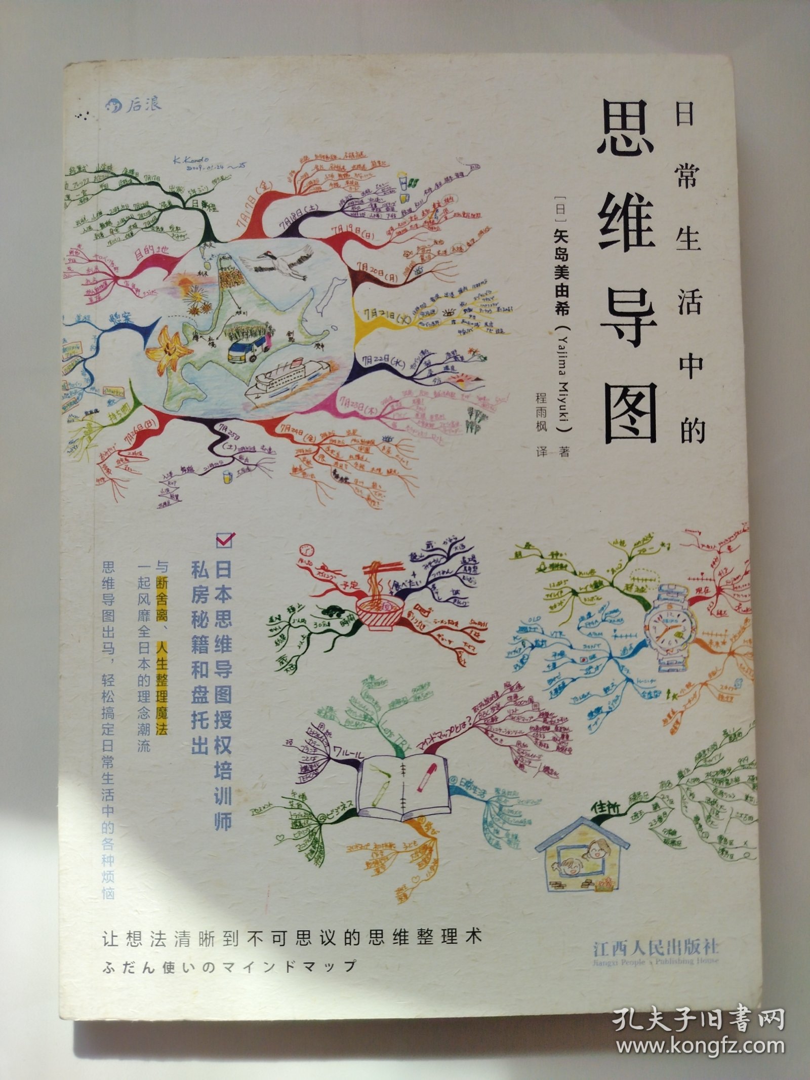 日常生活中的思维导图