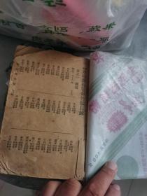 珍珠囊指掌药性赋目录