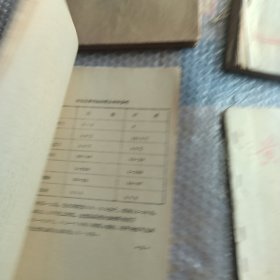 1975年黄麻纺织技术内刊1-4油印本