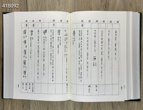 《金文书法用字大字典》全2册，大16开本，布面精装，总达1890页，共收字头10000余个，附录1908个无金文常用字，并著录诸类古文字体，对解缺字之困大有裨益。 本字典设“楷书字头”“小篆栏”“金文栏”“参考栏”四个栏式，收小篆5147个，有金文的字头3461个，假借、通假、异体、正俗字字头6394个。同时著录甲骨文、石鼓文、古陶文、古玺印文、简帛文、诅楚文以及《三体石经》之古文等