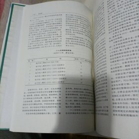 鞍山市志·财政金融卷