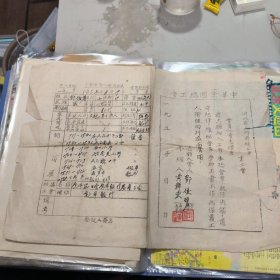 1952年湖北省天门县总工会申请书入会登记表