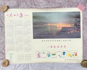 四川电力局76年宣传年画