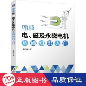 图解电、磁及永磁电机基础知识入门