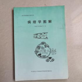 病理学图解