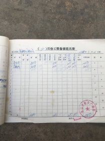 一个乡政府1988年3月份工资表(包括政府、工商、学校、卫生院、农机、农技.广播站各职能部门）