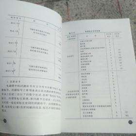 建筑电工小手册