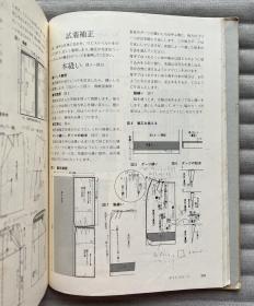 文化式服饰讲座 -1 基础知识与技能