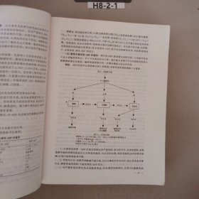 外科学  第五版