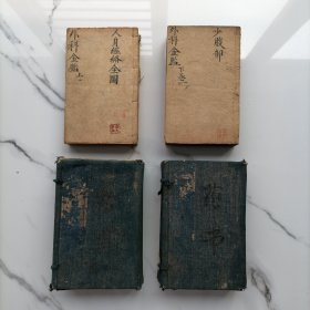 【1742年 乾隆七年十二月十五日 上下函全九卷】御纂金鉴外科（上下函 全九卷）【上函：人身经络全图，项部背部腰部，眼部口部鼻部唇部耳部齿部，舌部喉部胸乳；下函：少腹部，肩部手部臂部臑部，胫部足部，股部腿部，风部】
