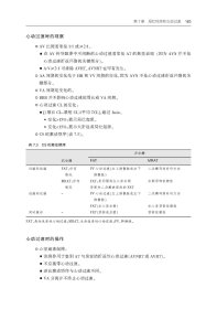 临床心脏电生理学手册（第2版）