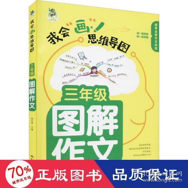 顶呱呱*思维导图*小学生图解作文三年级