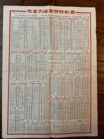 旅客列车简明时刻表（1987）