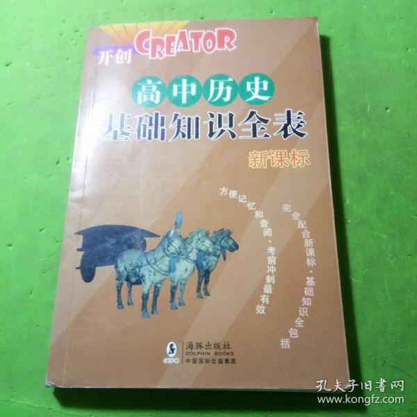 高中各科基础知识全表·CREATOR开创：高中历史基础知识全表