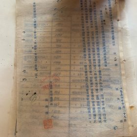 哈尔滨铁路管理局大连房产建筑段长文件（柜内袋2）