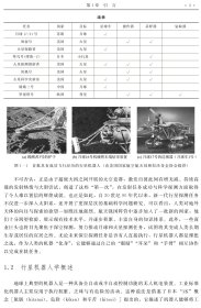 当代行星机器人学:一种自主化系统设计方法