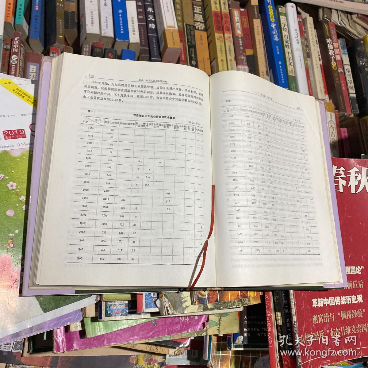 万县地区金融志