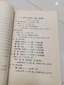 监利县历代邑令、知县、县长及其政绩简介（公元317一1988年）