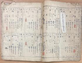 《清 康熙制作》 租税微收的基础作成的管薄， 清 康熙二年 1663年记录的土地台账 【清丈鱼鳞底册】 1册