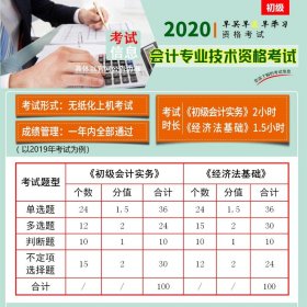 正版✔初级会计职称2020教材+真题详解与及考题库试卷+考点精析 2020年初级会计实务+经济法基础（套装共4册 ） 全国会计专业技术资格考试研究组✍赠送：电脑软件+手机软件+微信做题+直播互动+思维导图+千人QQ群+专题资料 >>>获取提示见书背！！！正版全新稀缺书籍现货如需其他图书敬请联系客服:)