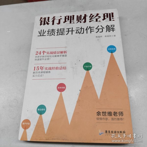 银行理财经理业绩提升动作分解