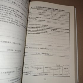 隐蔽工程验收实用速成手册