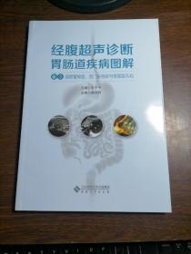 经腹超声诊断胃肠道疾病图解（卷3 咽食管憩室、贲门失弛症与食管裂孔疝）