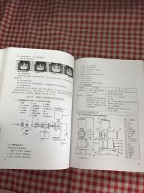 酒吧操作手册