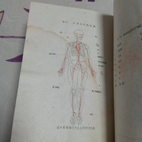 军医必携目录及附图