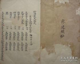 清代 名师秘传(廖廷模)精抄《杨公地理-秘传竖天燈式》 一册全 内容:秘传灯式 、移床求生子诀 '，改门催官、选择叮咛要紧口诀 、 寻龙秘诀等 。