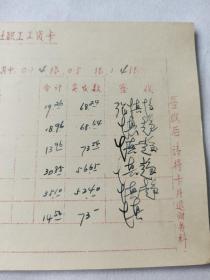 1968年人民出版社职工工资卡:著名编辑张慎超,1到6月份工资,其中张慎超签字六处,