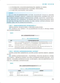 外科学·整形外科分册（第2版）（国家卫生健康委员会住院医师规范化培训规划教材）