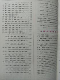 1988中国钢铁工业年鉴 私藏品好自然旧品如图 精装16开冶金工业出版社(本店不使用小快递 只用中通快递)