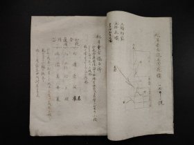 1946年《入门证》手抄本，花道，松月堂古流尺寸25.8*18